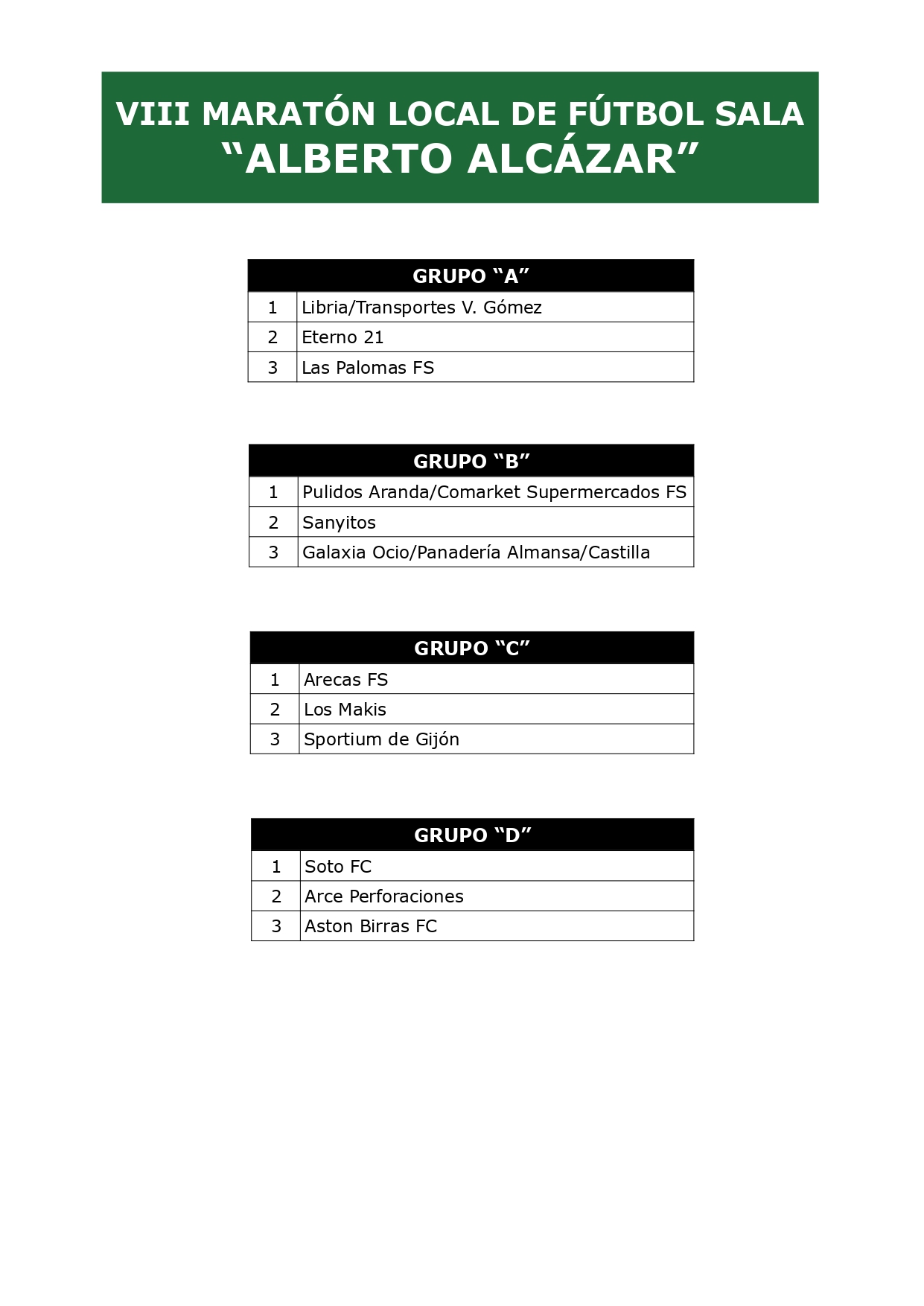 COMPOSICIÓN DE GRUPOS