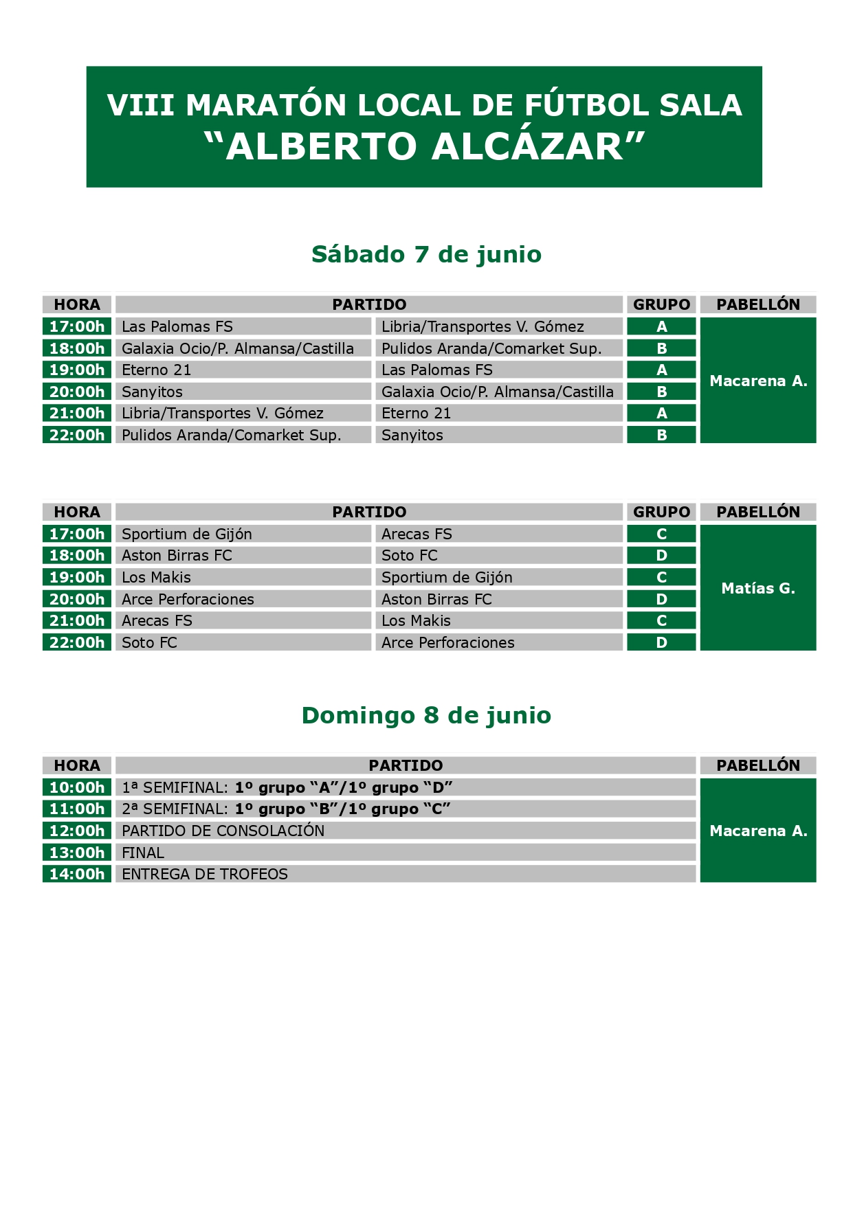 CUADRO DE PARTIDOS