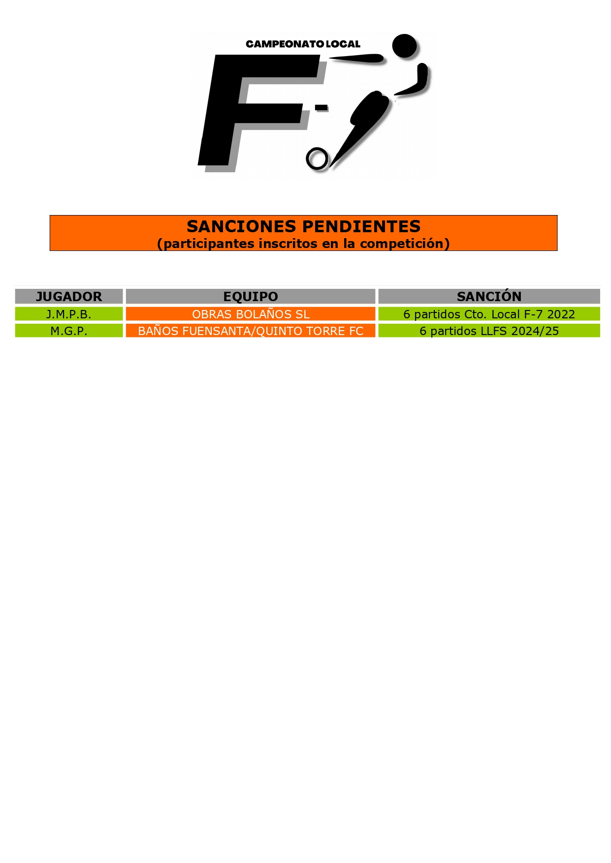 SANCIONES PENDIENTES