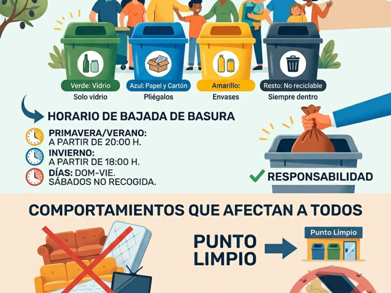 horarios contenedores basura