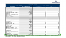 DATOS Covid semana 8 y 9 DATOS Covid semana 8 y 9