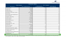 DATOS Covid semana 8 y 9